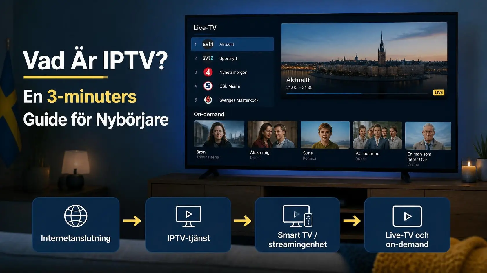 IPTV